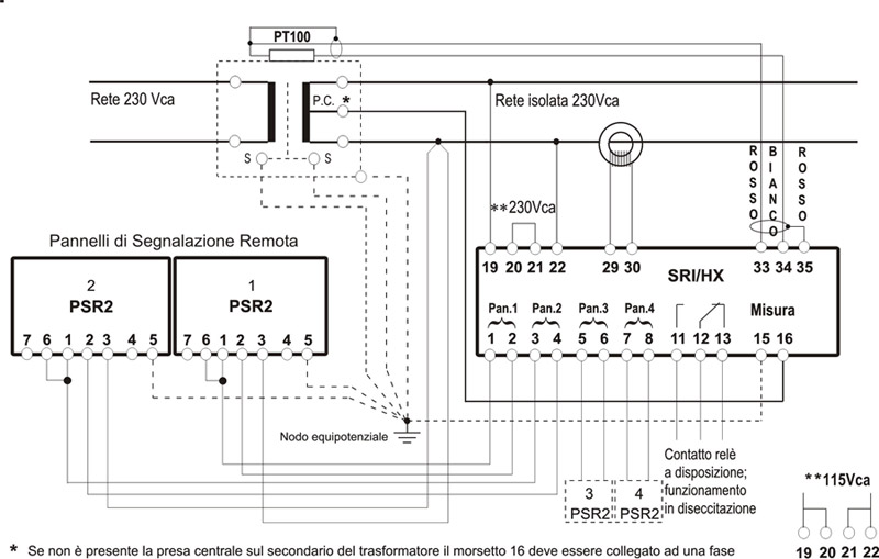 Dossena絕緣永久監(jiān)視繼電器SRI/HX